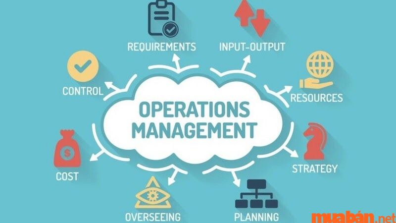 Tìm hiểu về Operations Manager là gì? Và các thông tin liên quan