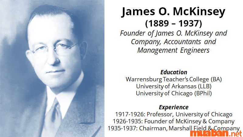 James O. McKinsey - Người sáng lập McKinsey