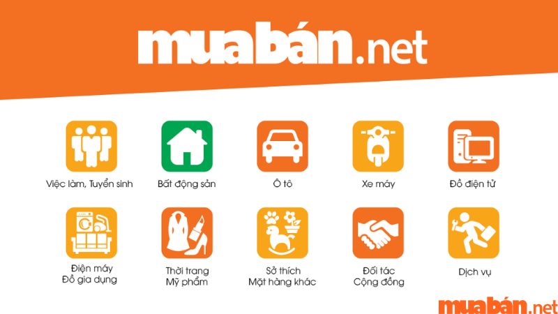 website Muaban.net