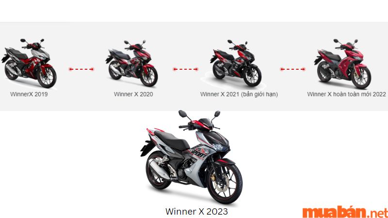 Thiết kế chung của xe Winner X 2023 