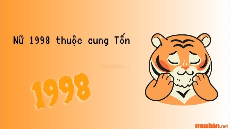 Cung mệnh nữ