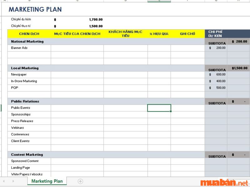 Mẫu kế hoạch kinh doanh trên Excel