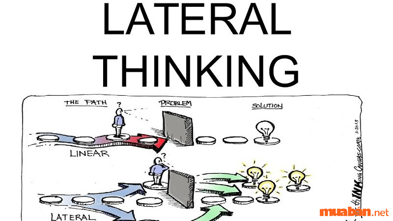 Lateral Thinking là bạn phải tư duy thật sáng tạo, tiếp cận phạm trù rộng hơn