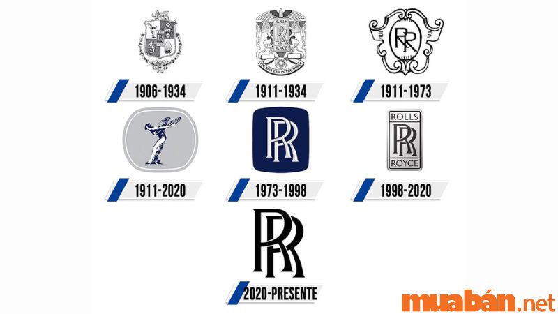 Các mẫu logo thương hiệu Rolls Royce 