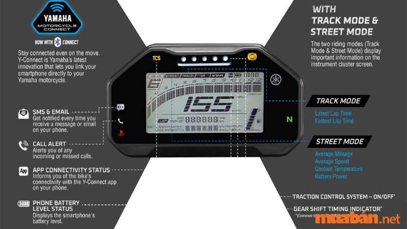 giao diện track mode và street mode