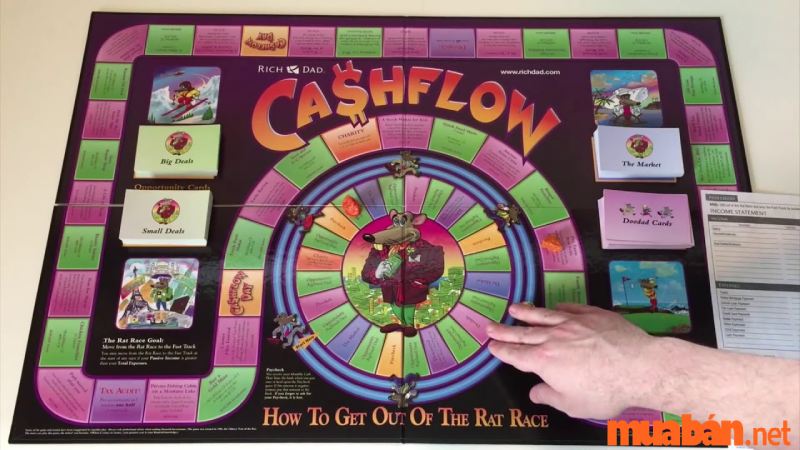 Cashflow Board Game là gì? Trò chơi vòng quay tiền mặt