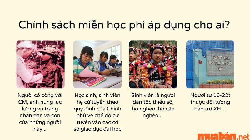 Chính sách miễn học phí