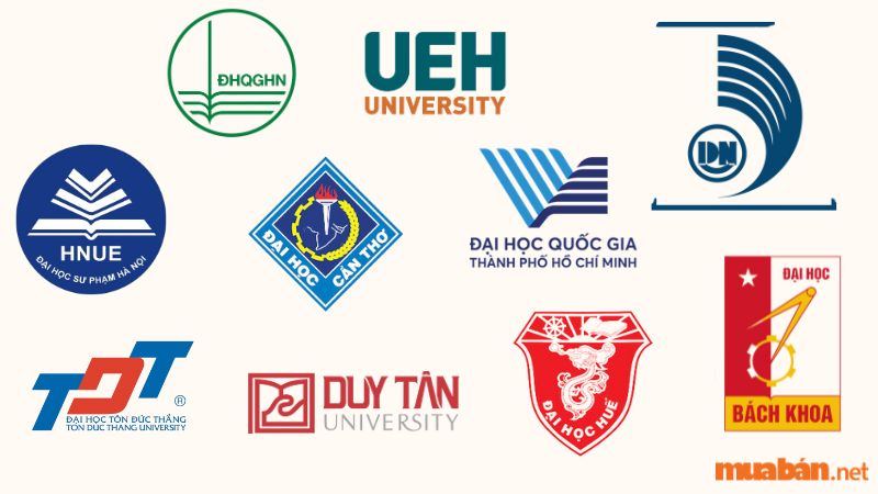 Danh sách các trường đại học top đầu việt nam
