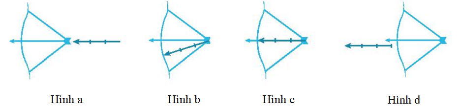 de-thi-khtn-lop-6-cuoi-hoc-ki-2-5