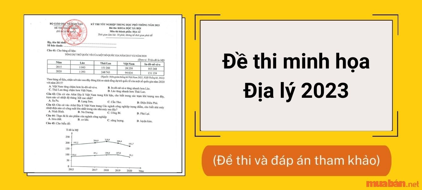 Đề thi minh họa Địa 2023 có đáp án