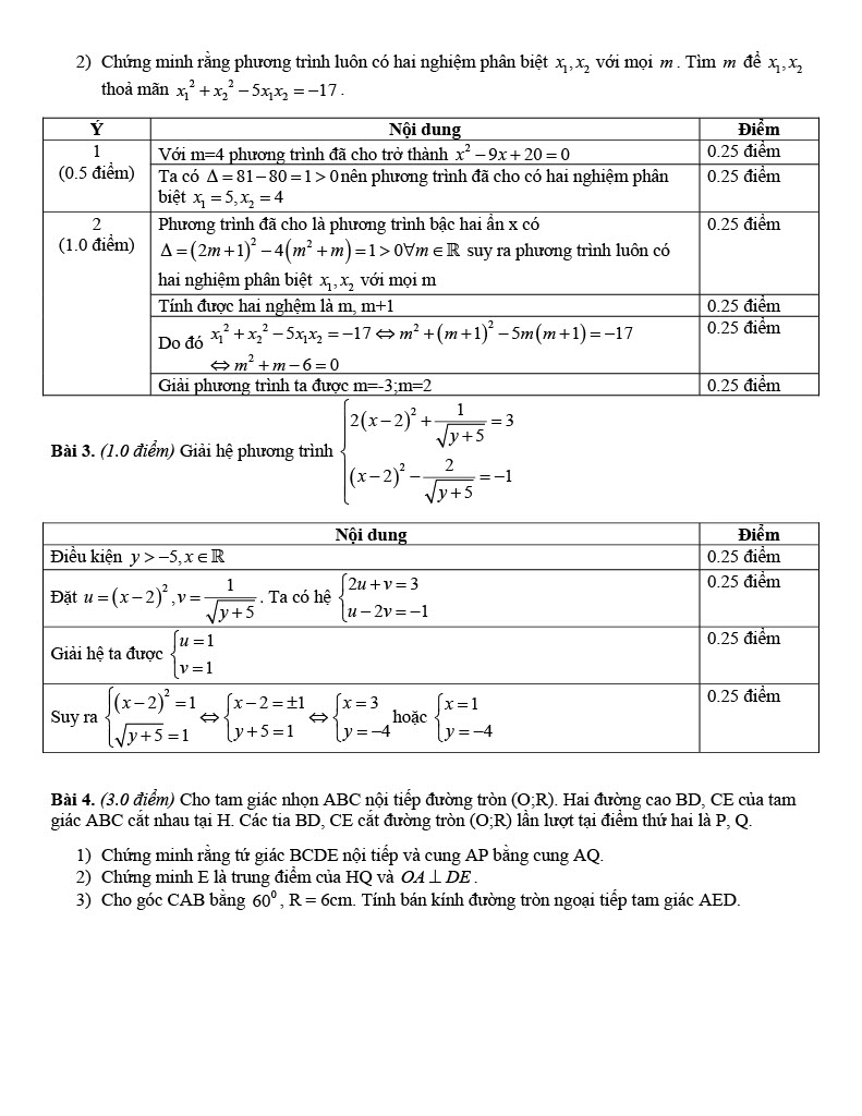 Đáp án đề thi tuyển sinh lớp 10 môn toán Nam Định 2020 (trang 2)