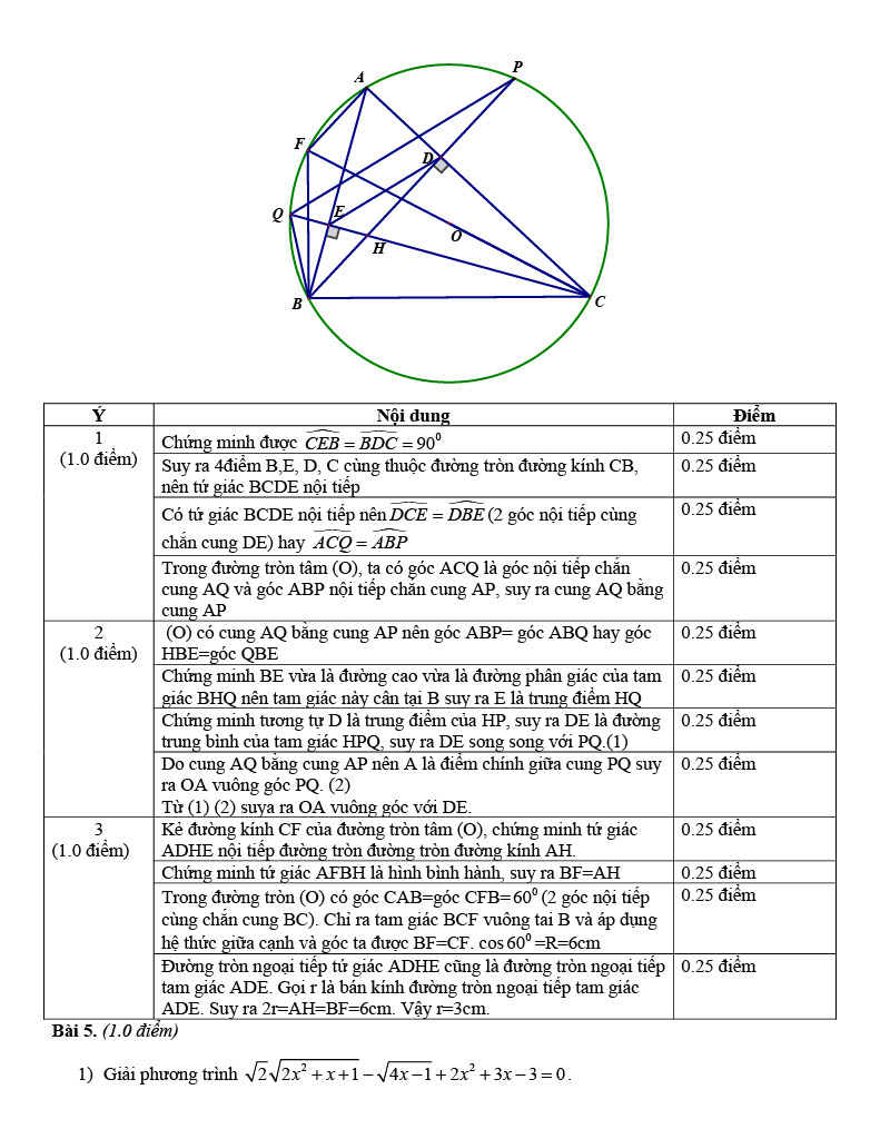 Đáp án đề thi tuyển sinh lớp 10 môn toán Nam Định 2020 (trang 3)