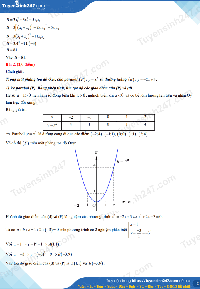 Đáp án đề thi tuyển sinh lớp 10 THPT môn toán Tiền Giang 2022 (phần 2)