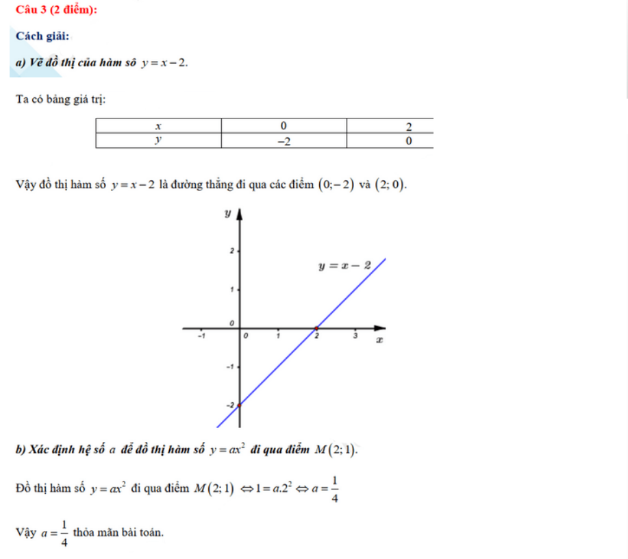 Đáp án đề thi tuyển sinh lớp 10 môn toán Đồng Tháp 2022 - Câu 3