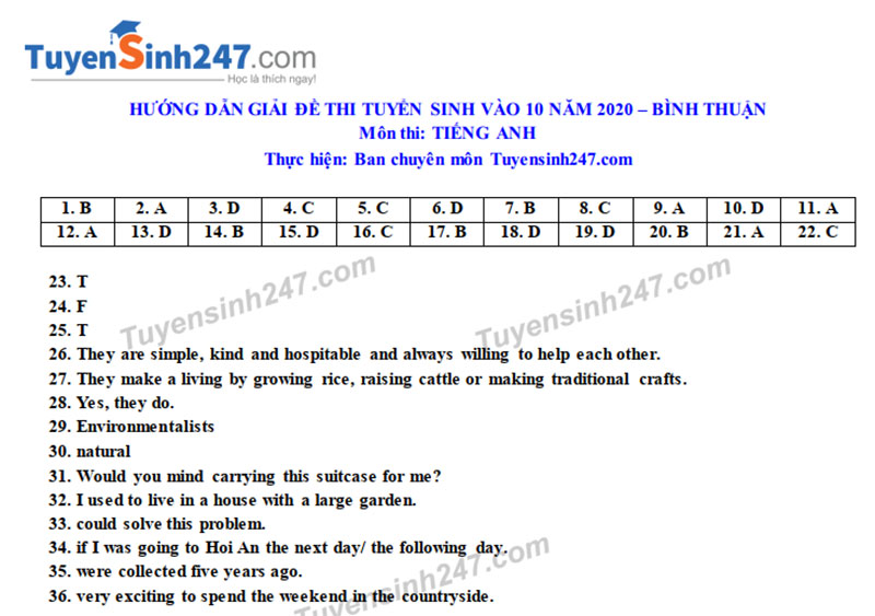 Đáp án chi tiết đề thi tuyển sinh lớp 10 môn Anh tại Bình Thuận năm 2020