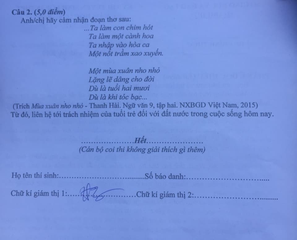 Đề thi tuyển sinh lớp 10 môn văn Thanh Hóa 2019-2020 (Phần 2)