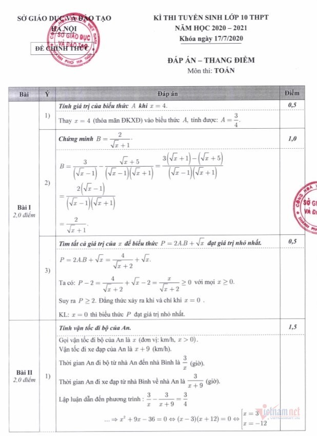 Đáp án đề thi tuyển sinh lớp 10 môn Toán Hà Nội 2020