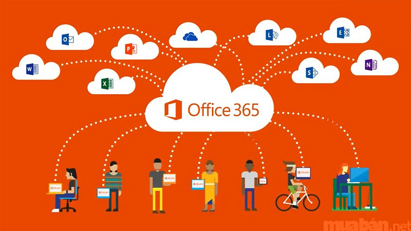 Office 365 cho phép bạn chia sẻ dữ liệu lên điện toán đám mây theo thời gian thực