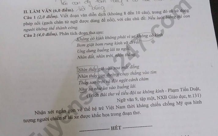 Đề thi môn Văn vào lớp 10 tỉnh Hưng Yên 2022 (Phần 1)