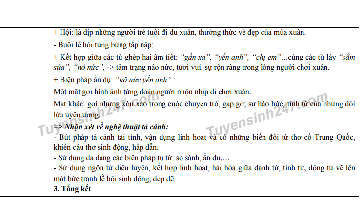 Đáp án đề thi vào lớp 10 môn Văn tỉnh Hưng Yên 2020 (Phần 3)