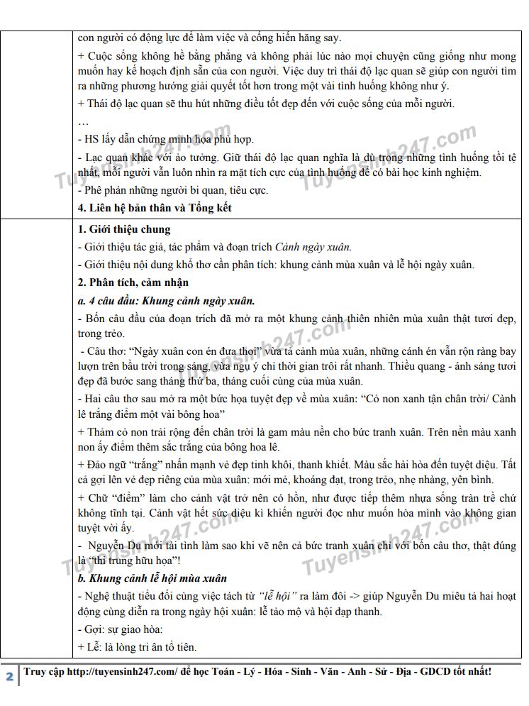 Đáp án đề thi vào lớp 10 môn Văn tỉnh Hưng Yên 2020 (Phần 2)
