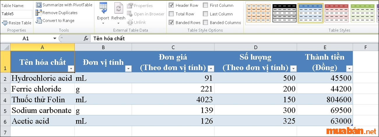 Kết quả tạo bảng Excel