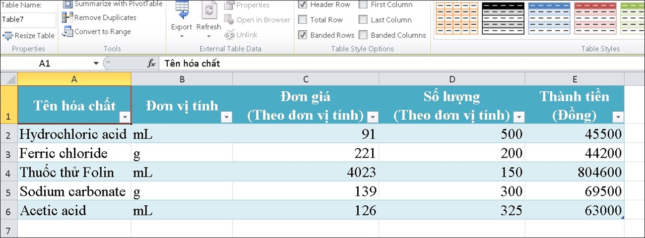 Kết quả tạo bảng bằng  Format as Table