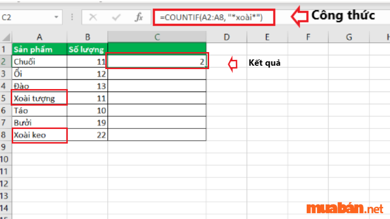 Cách dùng hàm countif