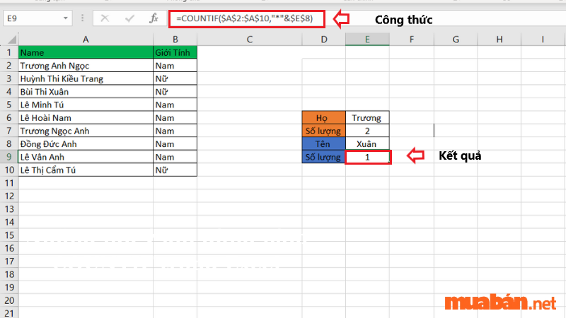 Cách dùng hàm countif