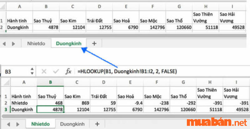 Cách dùng hàm HLOOKUP từ worksheet hoặc workbook khác