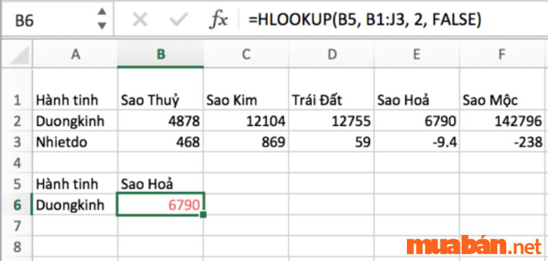 cach dung ham hlookup 11