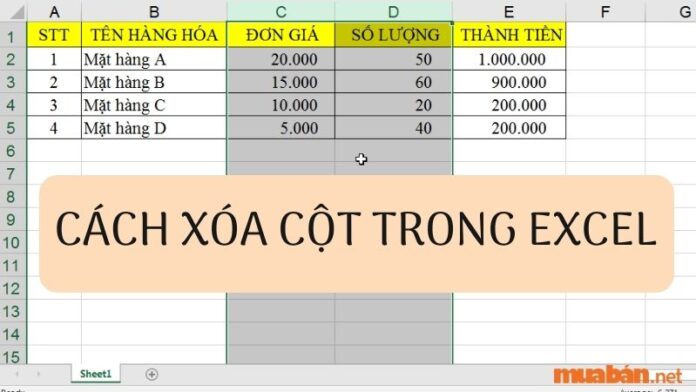 Bài viết dưới đây Mua bán sẽ hướng dẫn bạn các thao tác thêm cột và cách xóa cột trong Excel nhanh chóng và thuận tiện nhất