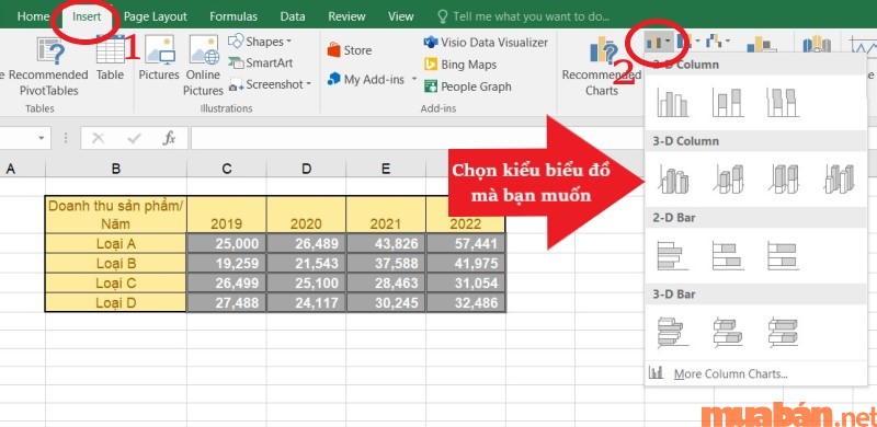 Nhấn vào biểu tượng hình biểu đồ cột, chọn kiểu và bạn sẽ có ngay một biểu đồ được vẽ.