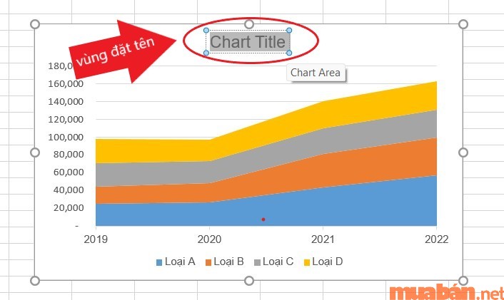 Thêm tên biểu đồ chỉ cần nhấn vào mục Chart Title nằm ngay trên biểu đồ của bạn.