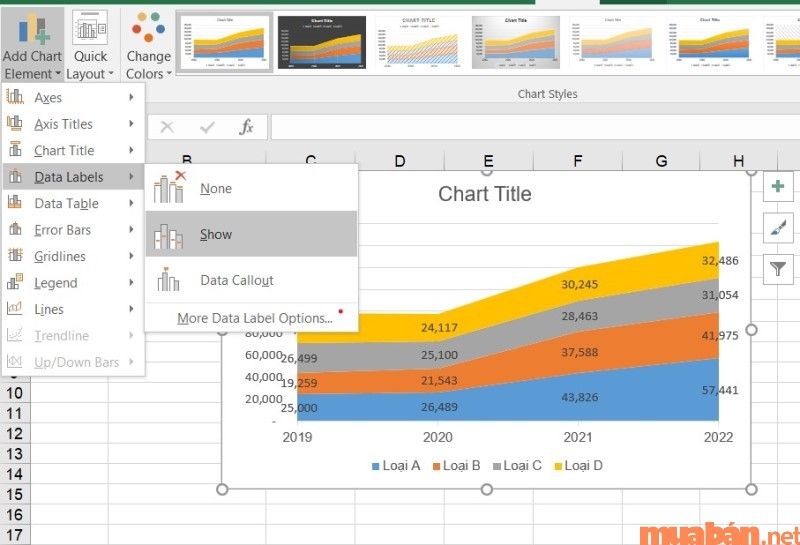 Chèn dữ liệu trên biểu đồ với thẻ Data Label