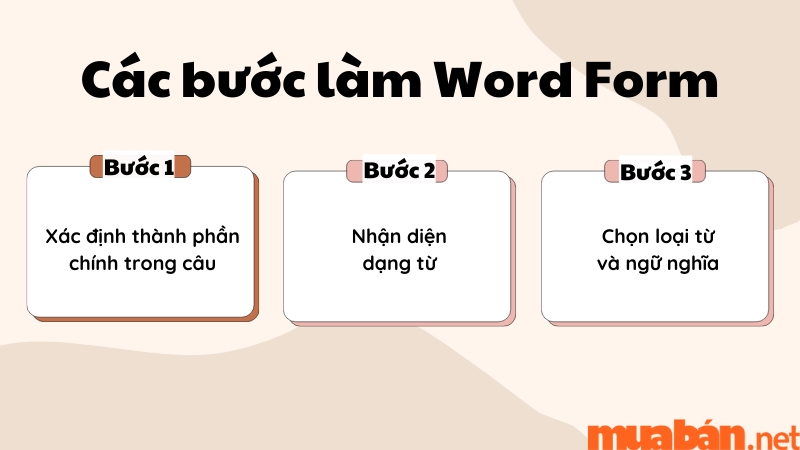 Hướng dẫn cách làm Word Form theo từng bước