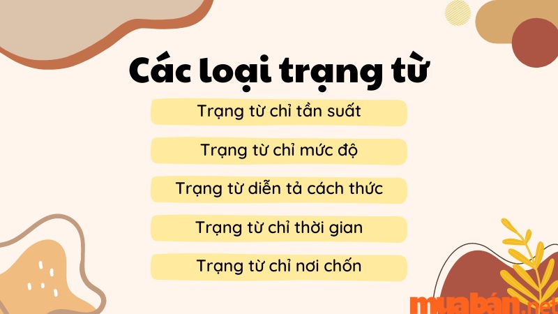 Các loại trạng từ thường gặp