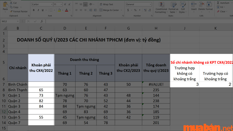 Ô chứa văn bản trống vẫn sẽ bị hàm COUNTBLANK loại trừ, do đó ảnh hưởng đến kết quả cuối cùng