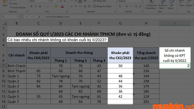 Hàm COUNTBLANK sẽ bỏ qua các ô chứa dữ liệu, chỉ đếm 2 ô trống trong phạm vi dữ liệu