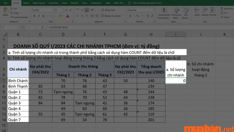 Hàm COUNT không đếm được các ô không chứa số nên kết quả sẽ trả về 0