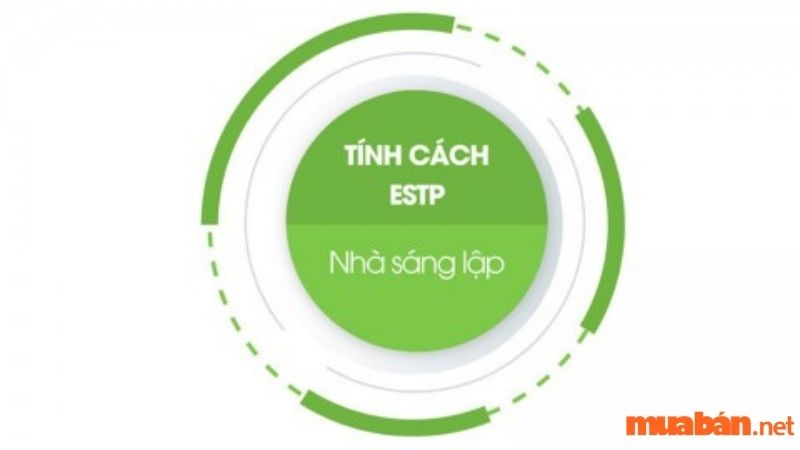 Các tính cách đặc trưng liên quan đến ESTP