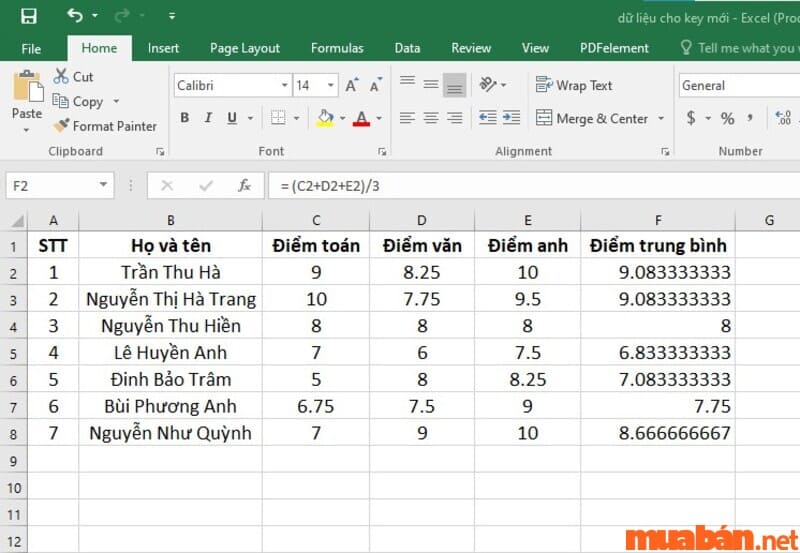 Kết quả Cách tính điểm trung bình trong excel