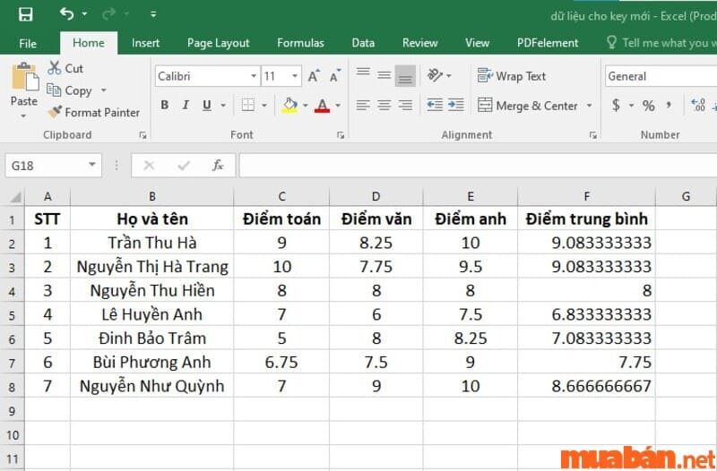 Kết quả Cách tính điểm trung bình trong excel bằng SUM