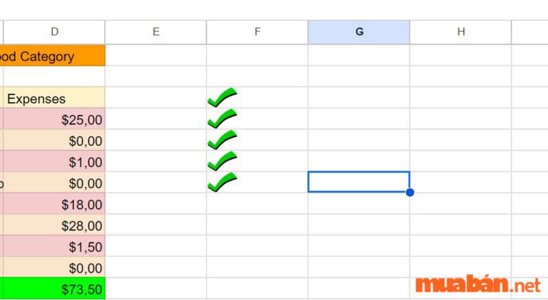 cách tạo checklist trong google sheet