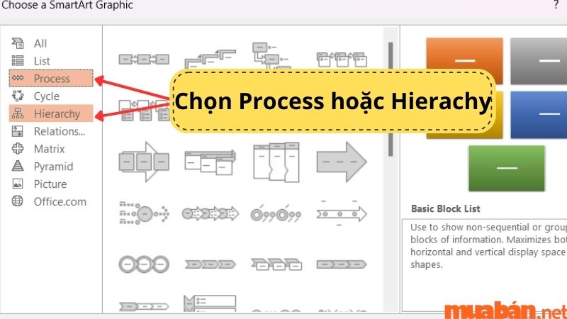 Chọn Process hoặc Hireachy