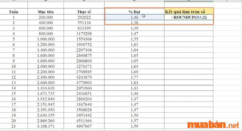 Cách làm tròn số trong Excel bằng hàm ROUNDUP