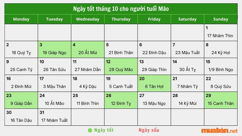 Ngày tốt tháng 10 năm 2023 cho người tuổi Mão