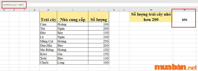 Ví dụ cách sử dụng hàm SUMIF trong Excel