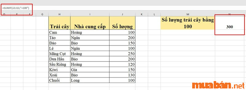 Ví dụ cách sử dụng hàm SUMIF trong Excel