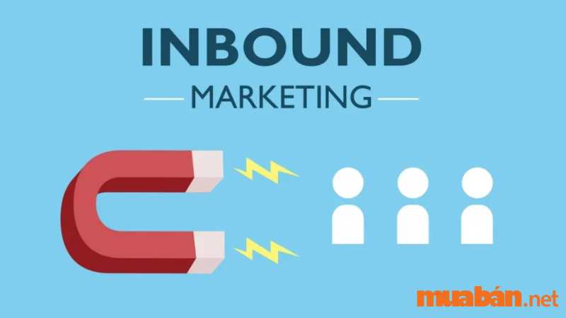 Inbound marketing là một phương pháp tiếp thị hiệu quả trong kỷ nguyên số hiện nay